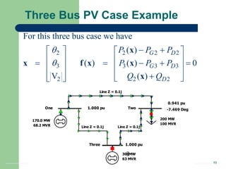 13
Three Bus PV Case Example
Line Z = 0.1j
Line Z = 0.1j Line Z = 0.1j
One Two
1.000 pu
0.941 pu
200 MW
100 MVR
170.0 MW
68.2 MVR
-7.469 Deg
Three 1.000 pu
30 MW
63 MVR
2 2 2 2
3 3 3 3
2 2 2
For this three bus case we have
( )
( ) ( ) 0
V ( )
G D
G D
D
P P P
P P P
Q Q


 
   
   
    
   

   
 
 
x
x f x x
x
 