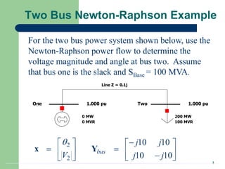 3
Two Bus Newton-Raphson Example
Line Z = 0.1j
One Two
1.000 pu 1.000 pu
200 MW
100 MVR
0 MW
0 MVR
For the two bus power system shown below, use the
Newton-Raphson power flow to determine the
voltage magnitude and angle at bus two. Assume
that bus one is the slack and SBase = 100 MVA.
2
2
10 10
10 10
bus
j j
V j j
 
   
 
   

 
 
x Y
 