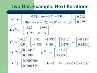 7
Two Bus Example, Next Iterations
(1)
2
(1)
1
(2)
0.9(10sin( 0.2)) 2.0 0.212
f( )
0.279
0.9( 10cos( 0.2)) 0.9 10 1.0
8.82 1.986
( )
1.788 8.199
0.2 8.82 1.986 0.212 0.233
0.9 1.788 8.199 0.279 0.8586
f(

 
   
 
   
      
 

 
  

 
  
       
  
       

       
x
J x
x
(2) (3)
(3)
2
0.0145 0.236
)
0.0190 0.8554
0.0000906
f( ) Done! V 0.8554 13.52
0.0001175

   
 
   
   
 
    
 
 
x x
x
 
