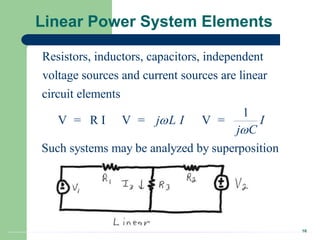 Linear Element ECE4762011_Lect10.ppt