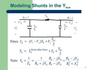 9
Modeling Shunts in the Ybus
from other lines
2 2
Since ( )
2
2
1 1
Note
kc
ij i j k i
kc
ii ii k
k k k k
k
k k k k k k k
Y
I V V Y V
Y
Y Y Y
R jX R jX
Y
Z R jX R jX R X
= − +
= + +
− −
= = =
+ − +
 