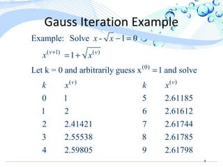 Newton Raphson Load Flow Algorithm Newton Raphson method for load flow analysis | PPT