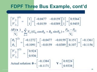 20
FDPF Three Bus Example, cont’d
(1)
2
3
i
i i
1
(2)
2
3
1 0.0477 0.0159 1 0.9364
1 0.0159 0.0389 1 0.9455
P ( )
( cos sin )
V V
0.1272 0.0477 0.0159
0.1091 0.0159 0.0389
n
Di Gi
k ik ik ik ik
k
V
V
P P
V G B
 



 
         
  
         
 
       
 


  
  
     
 
     
  
   
 

x
(2)
2
3
0.151 0.1361
0.107 0.1156
0.924
0.936
0.1384 0.9224
Actual solution:
0.1171 0.9338
V
V

   

   

   
   

   
 
 

   
 
   

   
θ V
 