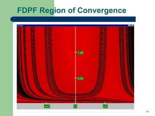 21
FDPF Region of Convergence
 