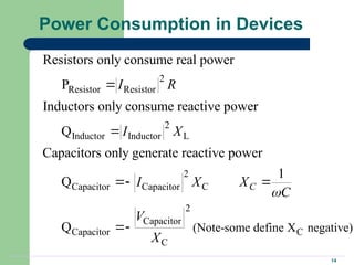 Power system analysis complex power reactive compensation | PPT