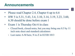 Ece476 2016 Lect 12 Pptx