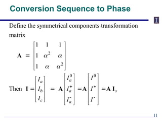 Component Transformation Matrix ECE476_2016_Lect2 for electrical engineering | PPTX