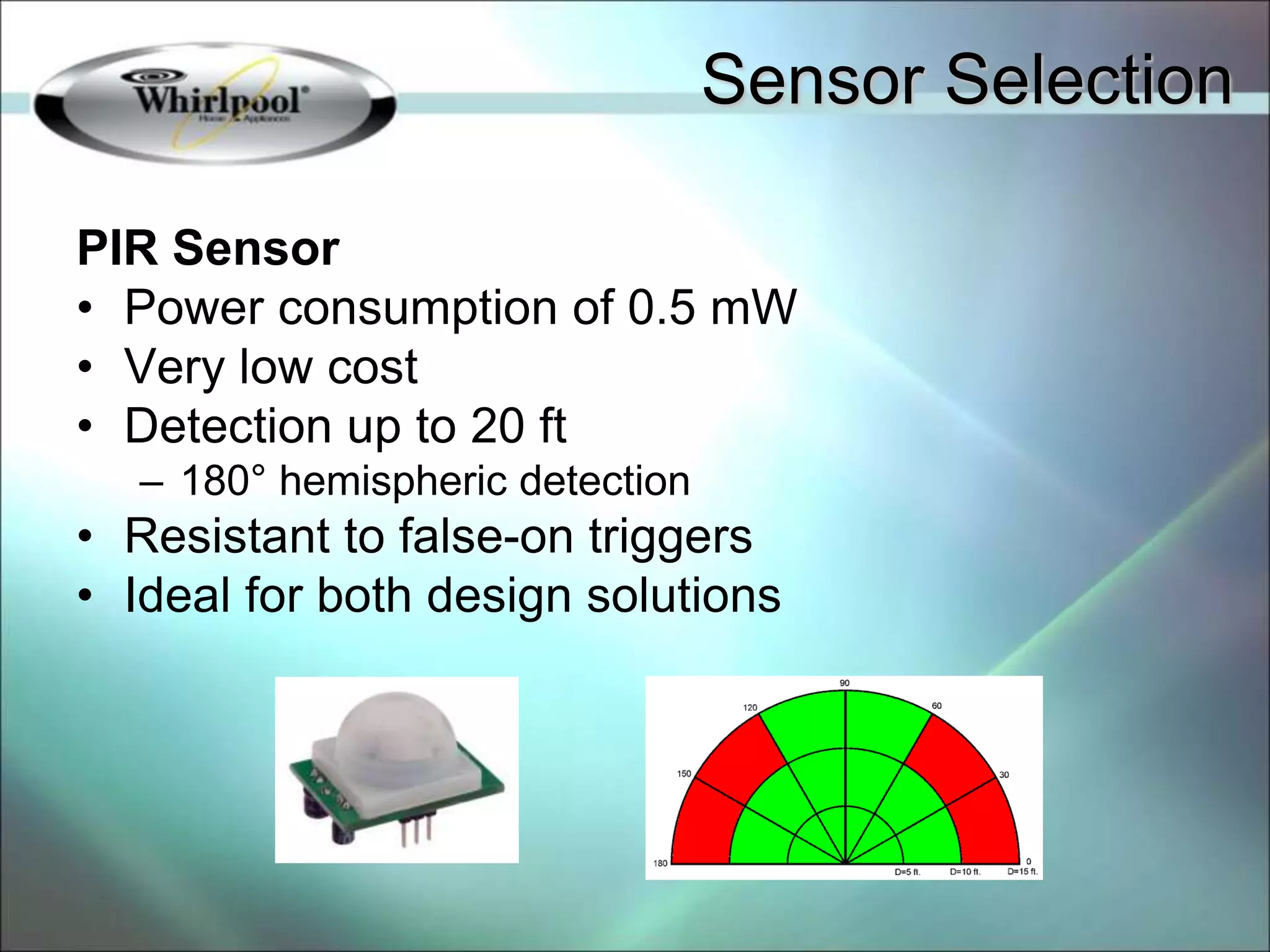 PIR Sensor
• Power consumption of 0.5 mW
• Very low cost
• Detection up to 20 ft
– 180° hemispheric detection
• Resistant to false-on triggers
• Ideal for both design solutions
Sensor Selection
 