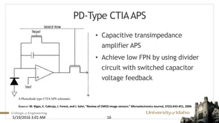 Advanced CMOS Pixel Technology - Yashashree Wase | PPTX
