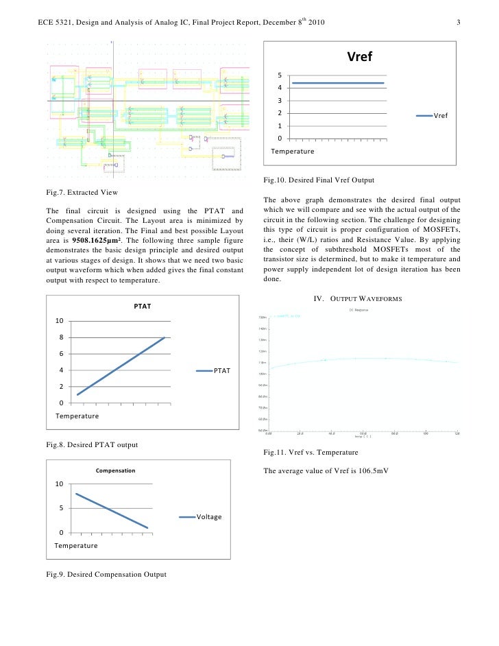 Low Voltage Temperature Sensor Front End Project Report