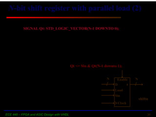 VLSI sequential Logic Design
