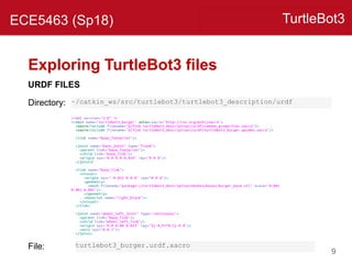 HuongdanlaptrinhECE5463_ROSTutorialLecture3 | PPT