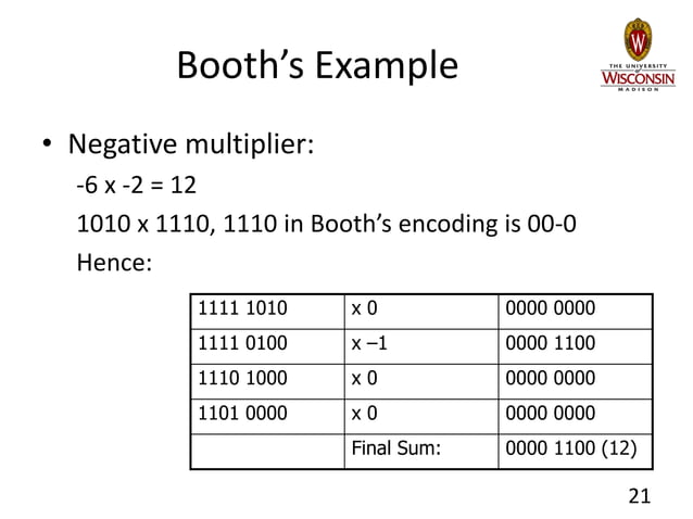 ece552_08_integer_multiply.ppt