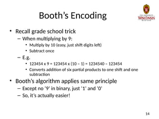 ece552_08_integer_mccccccccccultiply.ppt