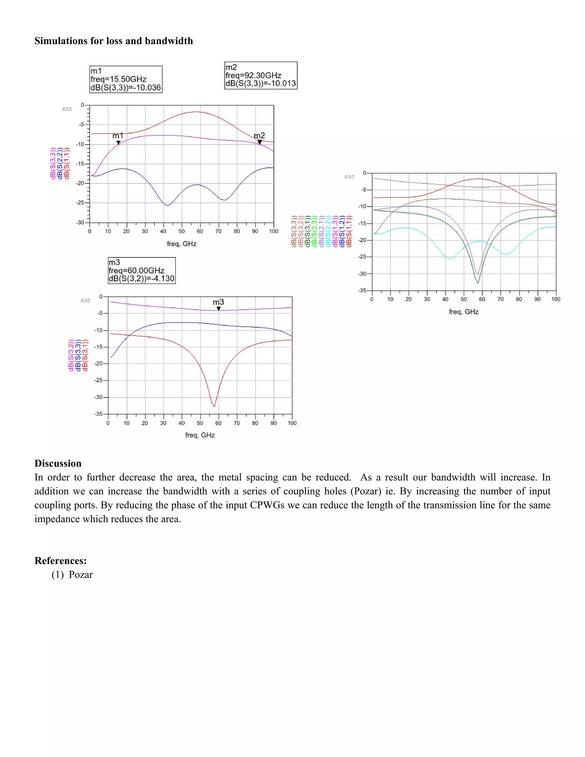 Simulations for loss and bandwidth
Discussion
In order to further decrease the area, the metal spacing can be reduced. As a result our bandwidth will increase. In
addition we can increase the bandwidth with a series of coupling holes (Pozar) ie. By increasing the number of input
coupling ports. By reducing the phase of the input CPWGs we can reduce the length of the transmission line for the same
impedance which reduces the area.
References:
(1) Pozar
 