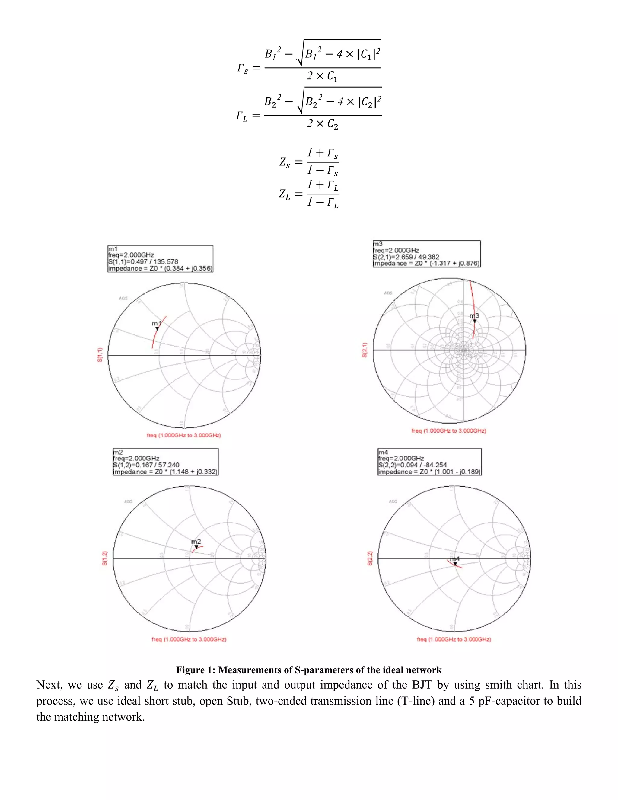 1
2
1
2
4 | |2
2
2 2
4 | |2
2
1
1
1
1
Figure 1: Measurements of S-parameters of the ideal network
Next, we use and to match the input and output impedance of the BJT by using smith chart. In this
process, we use ideal short stub, open Stub, two-ended transmission line (T-line) and a 5 pF-capacitor to build
the matching network.
 