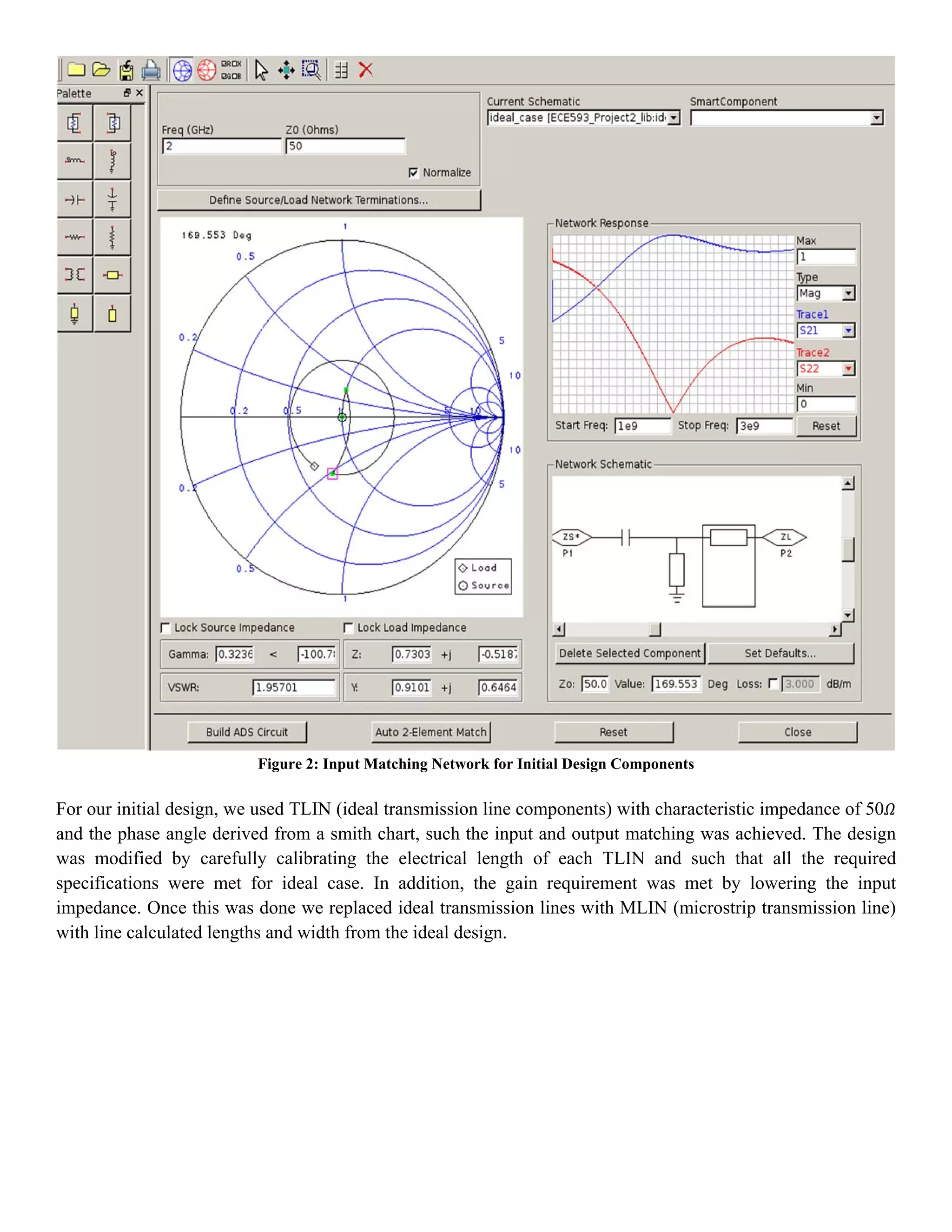 Figure 2: Input Matching Network for Initial Design Components
For our initial design, we used TLIN (ideal transmission line components) with characteristic impedance of 50
and the phase angle derived from a smith chart, such the input and output matching was achieved. The design
was modified by carefully calibrating the electrical length of each TLIN and such that all the required
specifications were met for ideal case. In addition, the gain requirement was met by lowering the input
impedance. Once this was done we replaced ideal transmission lines with MLIN (microstrip transmission line)
with line calculated lengths and width from the ideal design.
 