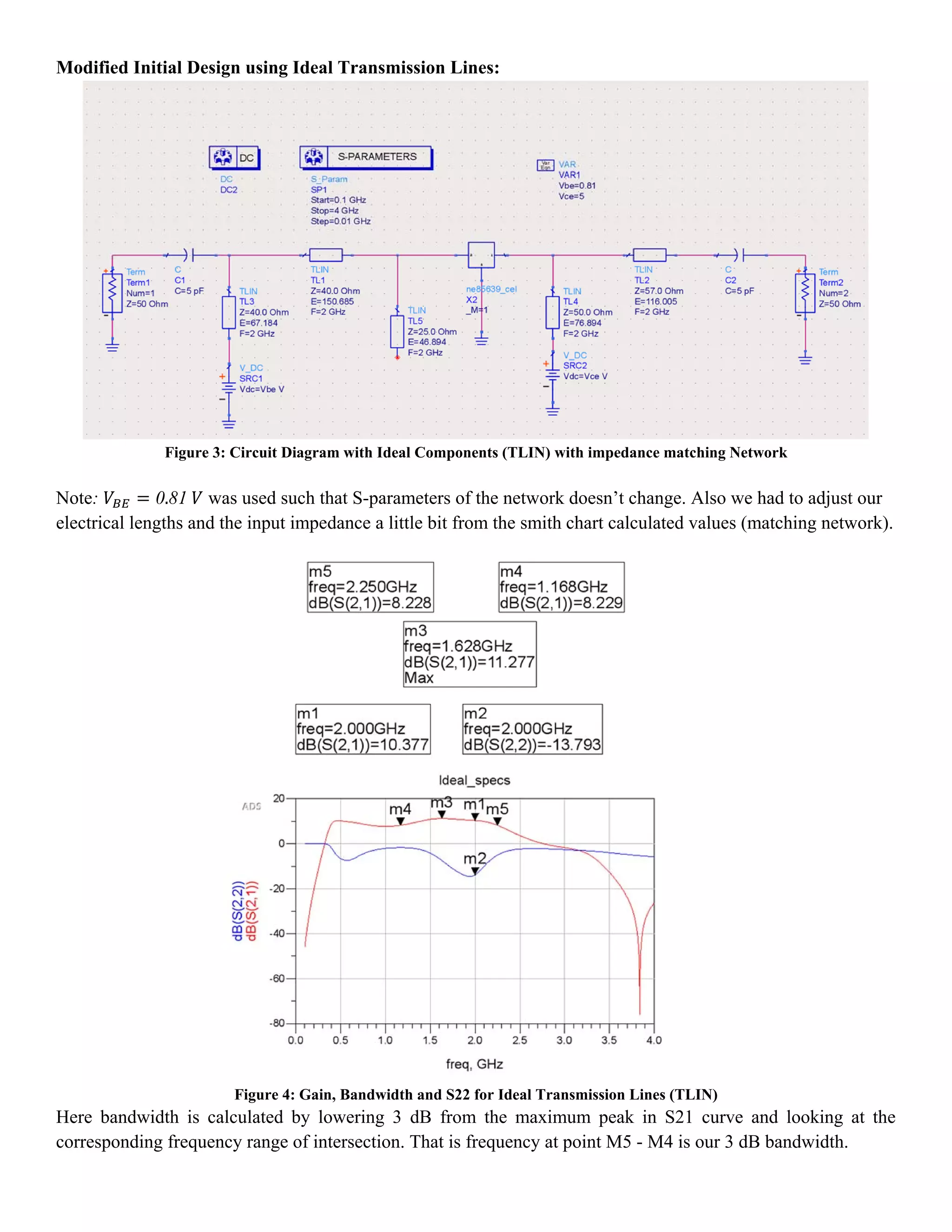 Modified Initial Design using Ideal Transmission Lines:
Figure 3: Circuit Diagram with Ideal Components (TLIN) with impedance matching Network
Note: 0.81	 was used such that S-parameters of the network doesn’t change. Also we had to adjust our
electrical lengths and the input impedance a little bit from the smith chart calculated values (matching network).
Figure 4: Gain, Bandwidth and S22 for Ideal Transmission Lines (TLIN)
Here bandwidth is calculated by lowering 3 dB from the maximum peak in S21 curve and looking at the
corresponding frequency range of intersection. That is frequency at point M5 - M4 is our 3 dB bandwidth.
 