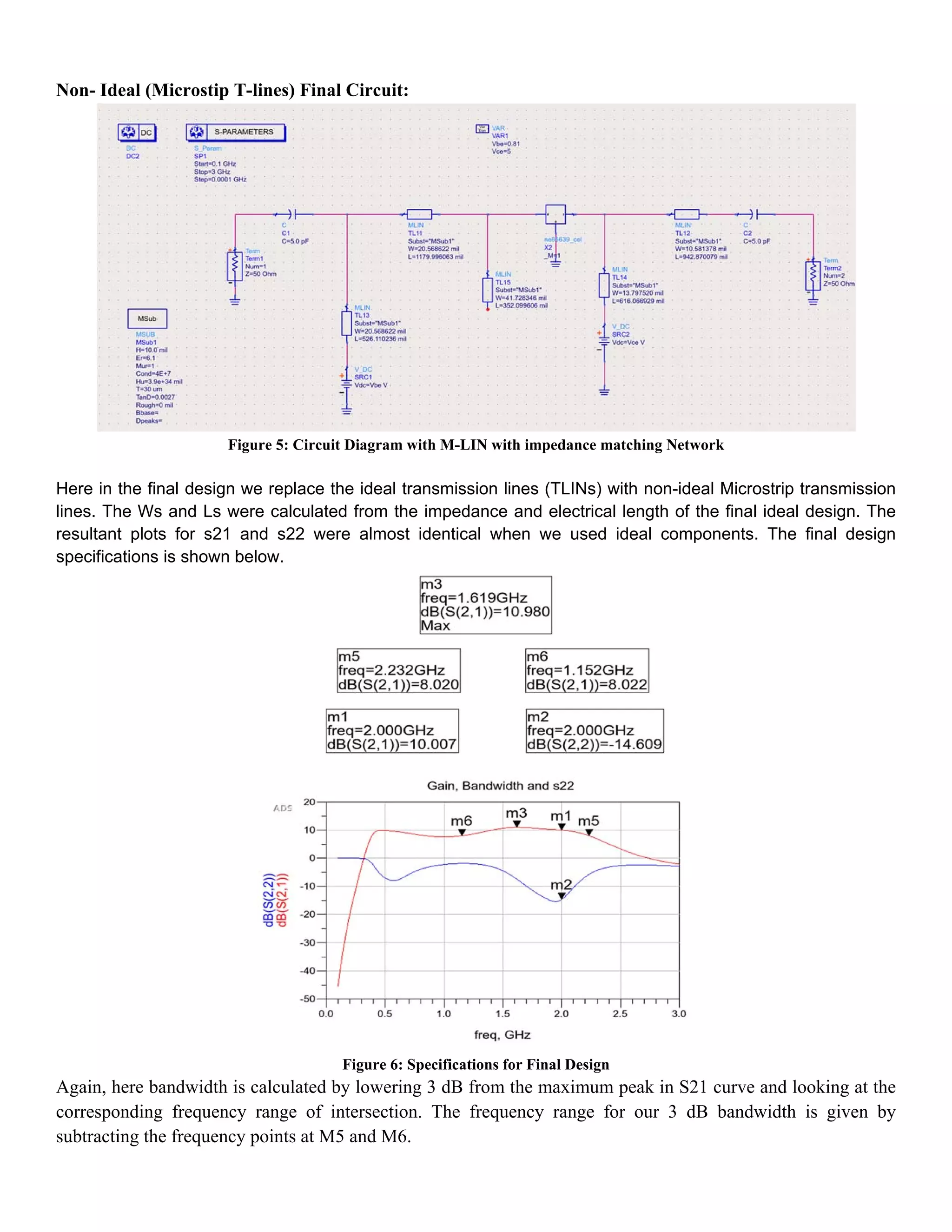 Non- Ideal (Microstip T-lines) Final Circuit:
Figure 5: Circuit Diagram with M-LIN with impedance matching Network
Here in the final design we replace the ideal transmission lines (TLINs) with non-ideal Microstrip transmission
lines. The Ws and Ls were calculated from the impedance and electrical length of the final ideal design. The
resultant plots for s21 and s22 were almost identical when we used ideal components. The final design
specifications is shown below.
Figure 6: Specifications for Final Design
Again, here bandwidth is calculated by lowering 3 dB from the maximum peak in S21 curve and looking at the
corresponding frequency range of intersection. The frequency range for our 3 dB bandwidth is given by
subtracting the frequency points at M5 and M6.
 