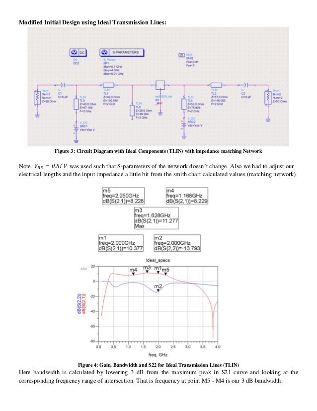 Low Noise Amplifier at 2 GHz using the transistor NE85639 in ADS
