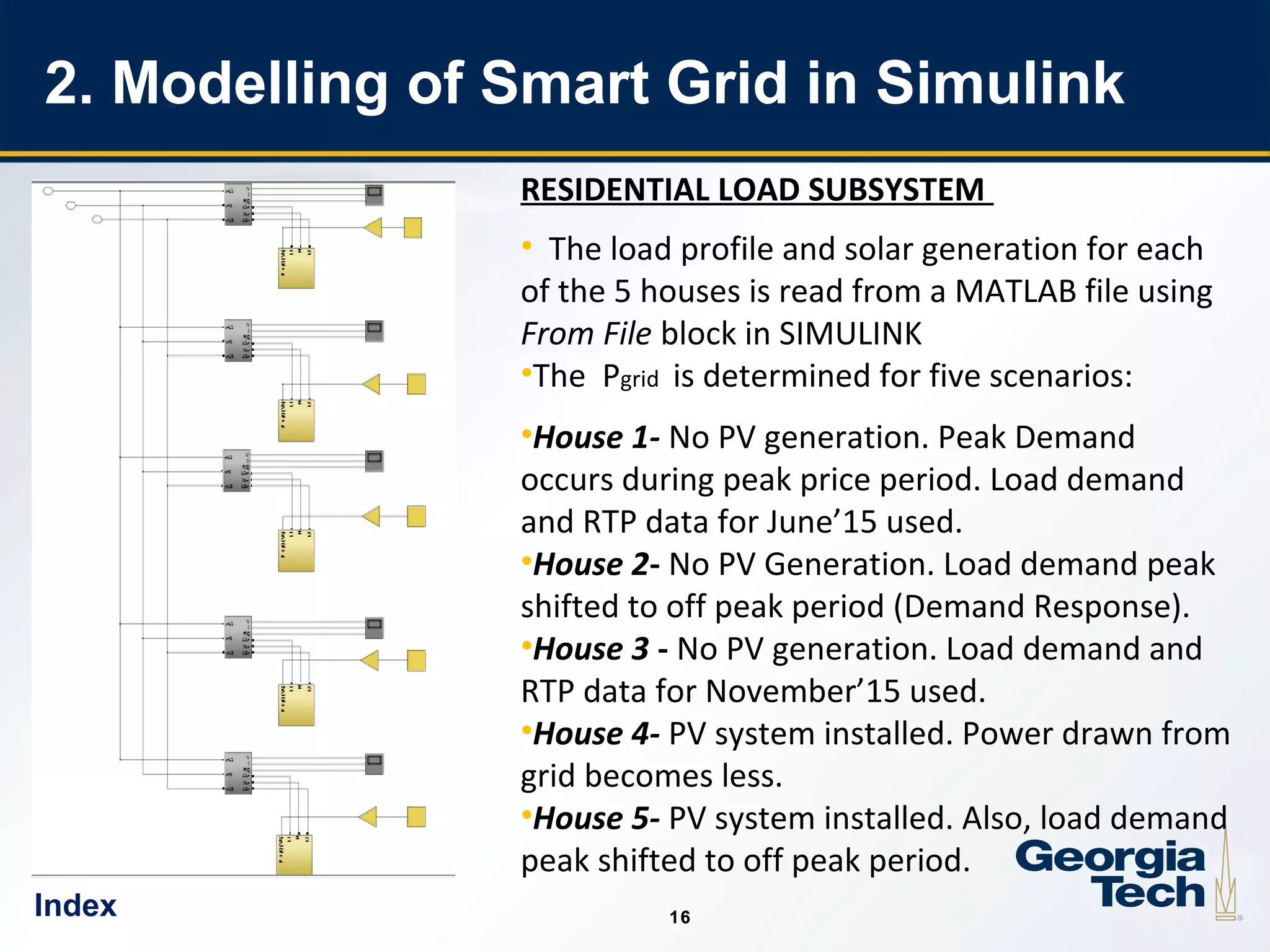 16
1616
2. Modelling of Smart Grid in Simulink
RESIDENTIAL LOAD SUBSYSTEM
• The load profile and solar generation for each
of the 5 houses is read from a MATLAB file using
From File block in SIMULINK
•The Pgrid is determined for five scenarios:
•House 1- No PV generation. Peak Demand
occurs during peak price period. Load demand
and RTP data for June’15 used.
•House 2- No PV Generation. Load demand peak
shifted to off peak period (Demand Response).
•House 3 - No PV generation. Load demand and
RTP data for November’15 used.
•House 4- PV system installed. Power drawn from
grid becomes less.
•House 5- PV system installed. Also, load demand
peak shifted to off peak period.
Index
 