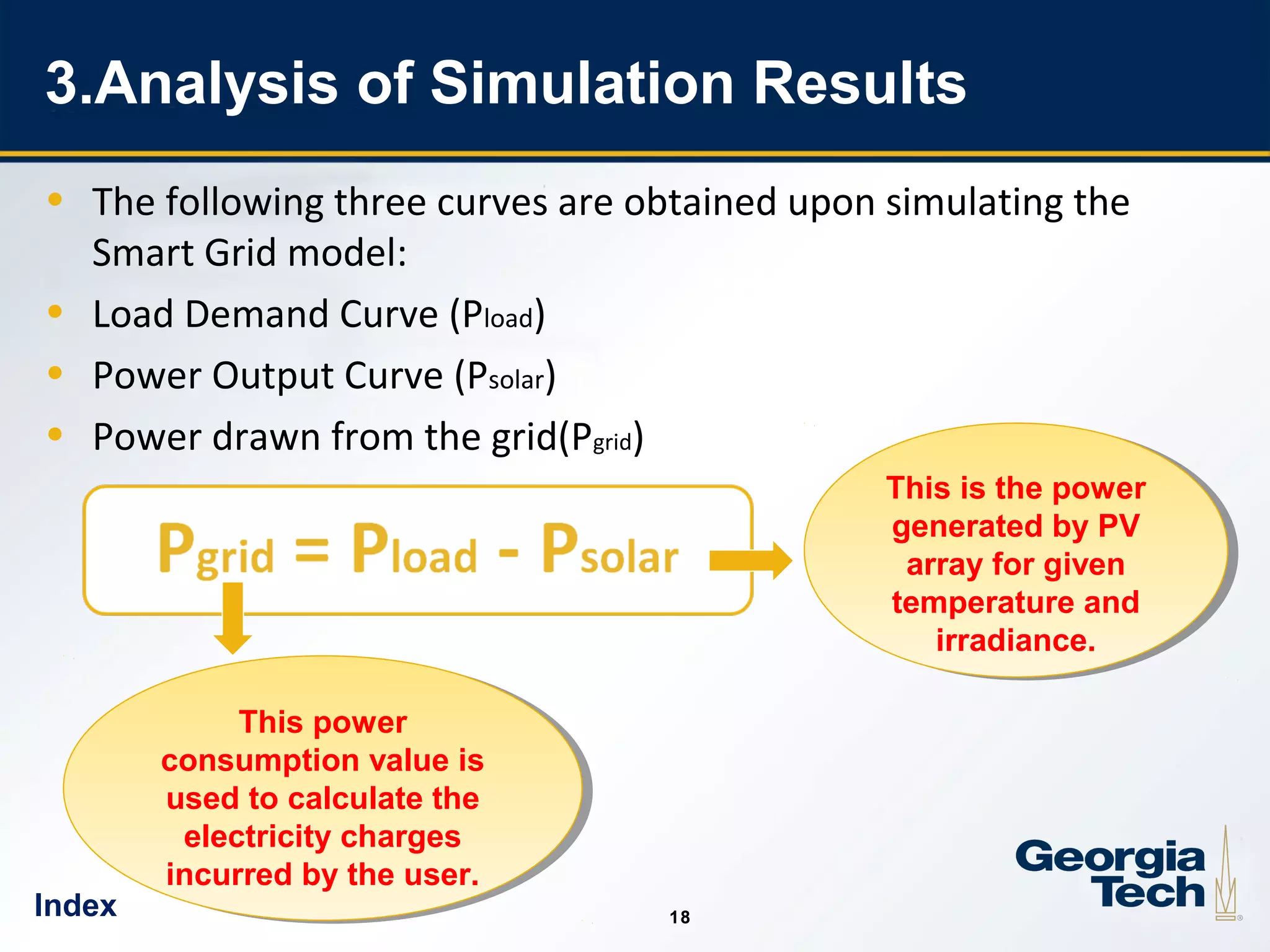 18
1818
3.Analysis of Simulation Results
• The following three curves are obtained upon simulating the
Smart Grid model:
• Load Demand Curve (Pload)
• Power Output Curve (Psolar)
• Power drawn from the grid(Pgrid)
This power
consumption value is
used to calculate the
electricity charges
incurred by the user.
This power
consumption value is
used to calculate the
electricity charges
incurred by the user.
This is the power
generated by PV
array for given
temperature and
irradiance.
This is the power
generated by PV
array for given
temperature and
irradiance.
Index
 