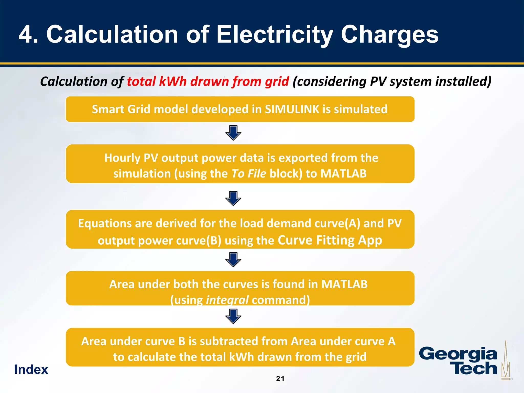 21
2121
4. Calculation of Electricity Charges
Calculation of total kWh drawn from grid (considering PV system installed)
Smart Grid model developed in SIMULINK is simulated
Hourly PV output power data is exported from the
simulation (using the To File block) to MATLAB
Equations are derived for the load demand curve(A) and PV
output power curve(B) using the Curve Fitting App
Area under both the curves is found in MATLAB
(using integral command)
Area under curve B is subtracted from Area under curve A
to calculate the total kWh drawn from the grid
Index
 