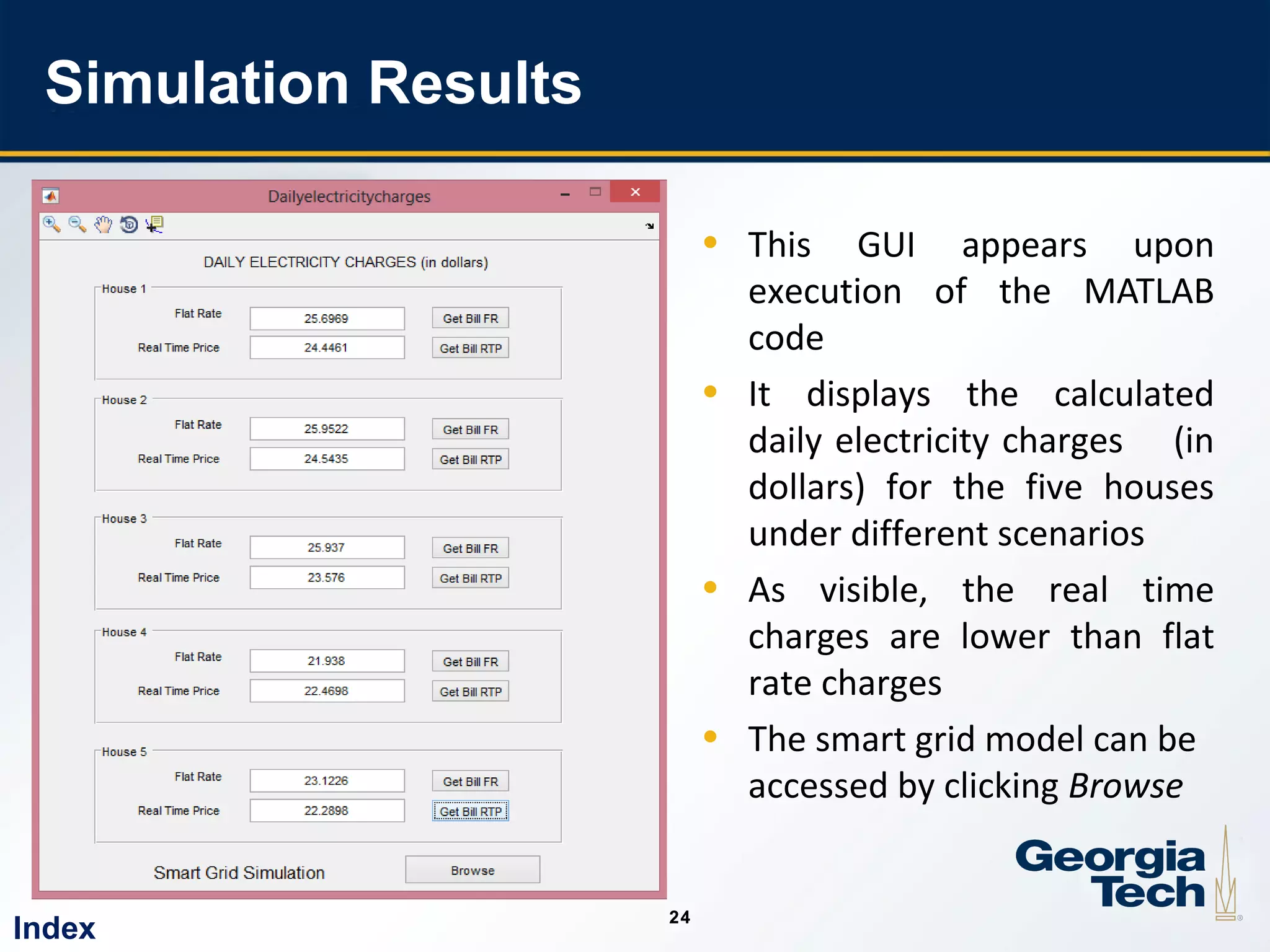 24
2424
Simulation Results
• This GUI appears upon
execution of the MATLAB
code
• It displays the calculated
daily electricity charges (in
dollars) for the five houses
under different scenarios
• As visible, the real time
charges are lower than flat
rate charges
• The smart grid model can be
accessed by clicking Browse
Index
 