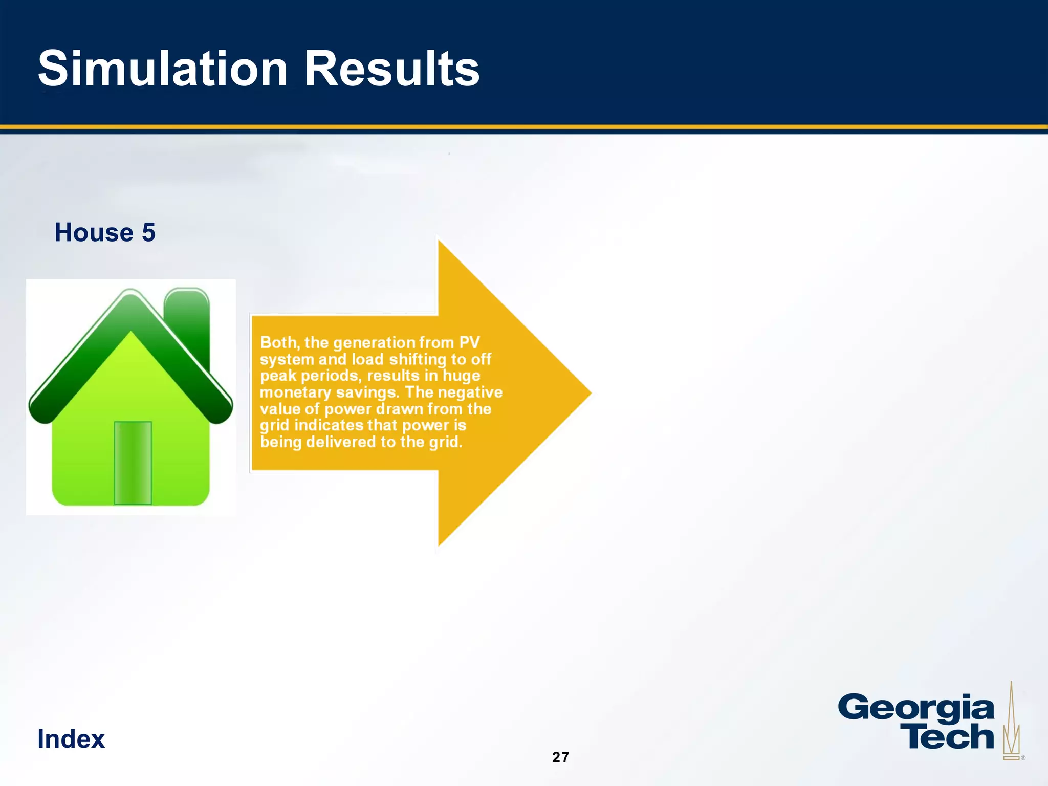 27
2727
Simulation Results
House 5
Index
 