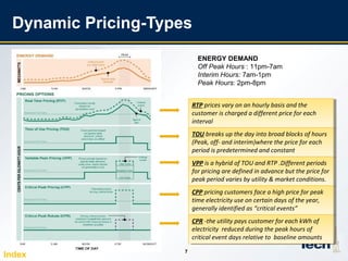 Real Time Pricing Simulator for Smart Grids | PPT