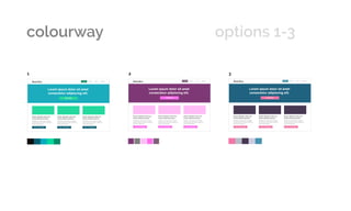 colourway 	 options 1-3 	
1 2 3
䐀漀渀攀挀 愀氀椀焀甀愀洀 渀甀氀氀愀 渀漀渀 
氀攀挀琀甀猀 愀氀椀焀甀攀琀 瀀漀猀甀攀爀攀⸀
嘀攀猀琀椀戀甀氀甀洀 攀甀 愀甀最甀攀 氀愀挀甀猀⸀ 䄀氀椀焀甀愀洀 
瀀漀猀甀攀爀攀 氀攀挀琀甀猀 渀攀挀 洀攀琀甀猀 挀漀渀瘀愀氀氀椀猀Ⰰ 愀琀 
椀愀挀甀氀椀猀 渀椀戀栀 戀椀戀攀渀搀甀洀⸀ 
䐀漀渀攀挀 愀氀椀焀甀愀洀 渀甀氀氀愀 渀漀渀 
氀攀挀琀甀猀 愀氀椀焀甀攀琀 瀀漀猀甀攀爀攀⸀
嘀攀猀琀椀戀甀氀甀洀 攀甀 愀甀最甀攀 氀愀挀甀猀⸀ 䄀氀椀焀甀愀洀 
瀀漀猀甀攀爀攀 氀攀挀琀甀猀 渀攀挀 洀攀琀甀猀 挀漀渀瘀愀氀氀椀猀Ⰰ 愀琀 
椀愀挀甀氀椀猀 渀椀戀栀 戀椀戀攀渀搀甀洀⸀ 
䐀漀渀攀挀 愀氀椀焀甀愀洀 渀甀氀氀愀 渀漀渀 
氀攀挀琀甀猀 愀氀椀焀甀攀琀 瀀漀猀甀攀爀攀⸀
嘀攀猀琀椀戀甀氀甀洀 攀甀 愀甀最甀攀 氀愀挀甀猀⸀ 䄀氀椀焀甀愀洀 
瀀漀猀甀攀爀攀 氀攀挀琀甀猀 渀攀挀 洀攀琀甀猀 挀漀渀瘀愀氀氀椀猀Ⰰ 愀琀 
椀愀挀甀氀椀猀 渀椀戀栀 戀椀戀攀渀搀甀洀⸀ 
䰀漀最漀 匀䠀伀倀            䄀䈀伀唀吀           䈀䰀伀䜀          䌀伀一吀䄀䌀吀
䐀漀渀攀挀 愀氀椀焀甀愀洀 渀甀氀氀愀 渀漀渀 
氀攀挀琀甀猀 愀氀椀焀甀攀琀 瀀漀猀甀攀爀攀⸀
嘀攀猀琀椀戀甀氀甀洀 攀甀 愀甀最甀攀 氀愀挀甀猀⸀ 䄀氀椀焀甀愀洀 
瀀漀猀甀攀爀攀 氀攀挀琀甀猀 渀攀挀 洀攀琀甀猀 挀漀渀瘀愀氀氀椀猀Ⰰ 愀琀 
椀愀挀甀氀椀猀 渀椀戀栀 戀椀戀攀渀搀甀洀⸀ 
䐀漀渀攀挀 愀氀椀焀甀愀洀 渀甀氀氀愀 渀漀渀 
氀攀挀琀甀猀 愀氀椀焀甀攀琀 瀀漀猀甀攀爀攀⸀
嘀攀猀琀椀戀甀氀甀洀 攀甀 愀甀最甀攀 氀愀挀甀猀⸀ 䄀氀椀焀甀愀洀 
瀀漀猀甀攀爀攀 氀攀挀琀甀猀 渀攀挀 洀攀琀甀猀 挀漀渀瘀愀氀氀椀猀Ⰰ 愀琀 
椀愀挀甀氀椀猀 渀椀戀栀 戀椀戀攀渀搀甀洀⸀ 
䐀漀渀攀挀 愀氀椀焀甀愀洀 渀甀氀氀愀 渀漀渀 
氀攀挀琀甀猀 愀氀椀焀甀攀琀 瀀漀猀甀攀爀攀⸀
嘀攀猀琀椀戀甀氀甀洀 攀甀 愀甀最甀攀 氀愀挀甀猀⸀ 䄀氀椀焀甀愀洀 
瀀漀猀甀攀爀攀 氀攀挀琀甀猀 渀攀挀 洀攀琀甀猀 挀漀渀瘀愀氀氀椀猀Ⰰ 愀琀 
椀愀挀甀氀椀猀 渀椀戀栀 戀椀戀攀渀搀甀洀⸀ 
䰀漀最漀 匀䠀伀倀            䄀䈀伀唀吀           䈀䰀伀䜀          䌀伀一吀䄀䌀吀
䈀唀吀吀伀一
䌀䄀䰀䰀 吀伀 䄀䌀吀䤀伀一 䌀䄀䰀䰀 吀伀 䄀䌀吀䤀伀一 䌀䄀䰀䰀 吀伀 䄀䌀吀䤀伀一
䰀漀爀攀洀 椀瀀猀甀洀 搀漀氀漀爀 猀椀琀 愀洀攀琀 
挀漀渀猀攀挀琀攀琀甀爀 愀搀椀瀀椀猀挀椀渀最 攀氀椀琀⸀ 
䐀漀渀攀挀 愀氀椀焀甀愀洀 渀甀氀氀愀 渀漀渀 
氀攀挀琀甀猀 愀氀椀焀甀攀琀 瀀漀猀甀攀爀攀⸀
嘀攀猀琀椀戀甀氀甀洀 攀甀 愀甀最甀攀 氀愀挀甀猀⸀ 䄀氀椀焀甀愀洀 
瀀漀猀甀攀爀攀 氀攀挀琀甀猀 渀攀挀 洀攀琀甀猀 挀漀渀瘀愀氀氀椀猀Ⰰ 愀琀 
椀愀挀甀氀椀猀 渀椀戀栀 戀椀戀攀渀搀甀洀⸀ 
䐀漀渀攀挀 愀氀椀焀甀愀洀 渀甀氀氀愀 渀漀渀 
氀攀挀琀甀猀 愀氀椀焀甀攀琀 瀀漀猀甀攀爀攀⸀
嘀攀猀琀椀戀甀氀甀洀 攀甀 愀甀最甀攀 氀愀挀甀猀⸀ 䄀氀椀焀甀愀洀 
瀀漀猀甀攀爀攀 氀攀挀琀甀猀 渀攀挀 洀攀琀甀猀 挀漀渀瘀愀氀氀椀猀Ⰰ 愀琀 
椀愀挀甀氀椀猀 渀椀戀栀 戀椀戀攀渀搀甀洀⸀ 
䐀漀渀攀挀 愀氀椀焀甀愀洀 渀甀氀氀愀 渀漀渀 
氀攀挀琀甀猀 愀氀椀焀甀攀琀 瀀漀猀甀攀爀攀⸀
嘀攀猀琀椀戀甀氀甀洀 攀甀 愀甀最甀攀 氀愀挀甀猀⸀ 䄀氀椀焀甀愀洀 
瀀漀猀甀攀爀攀 氀攀挀琀甀猀 渀攀挀 洀攀琀甀猀 挀漀渀瘀愀氀氀椀猀Ⰰ 愀琀 
椀愀挀甀氀椀猀 渀椀戀栀 戀椀戀攀渀搀甀洀⸀ 
䰀漀最漀 匀䠀伀倀            䄀䈀伀唀吀           䈀䰀伀䜀          䌀伀一吀䄀䌀吀
洀愀椀渀 琀攀砀琀 戀愀挀欀最爀漀甀渀搀 愀挀挀攀渀琀 愀挀挀攀渀琀
吀刀䄀䤀䐀
洀愀椀渀 琀攀砀琀 戀愀挀欀最爀漀甀渀搀 愀挀挀攀渀琀 愀挀挀攀渀琀
䌀伀䴀倀䰀䔀䴀䔀一吀䄀刀夀
洀愀椀渀 琀攀砀琀 戀愀挀欀最爀漀甀渀搀 愀挀挀攀渀琀 愀挀挀攀渀琀
䴀伀一伀䌀刀伀䴀䄀吀䤀䌀
洀愀椀渀 琀攀砀琀 戀愀挀欀最爀漀甀渀搀 愀挀挀攀渀琀 愀挀挀攀渀琀
䄀一䄀䰀伀䜀伀唀匀
洀愀椀渀 琀攀砀琀 戀愀挀欀最爀漀甀渀搀 愀挀挀攀渀琀 愀挀挀攀渀琀
嘀䄀刀䤀伀唀匀
嘀䄀刀䤀伀唀匀
洀愀椀渀 琀攀砀琀 戀愀挀欀最爀漀甀渀搀 愀挀挀攀渀琀 愀挀挀攀渀琀
䌀伀䰀伀唀刀 匀䌀䠀䔀䴀䔀 吀䔀䴀倀䰀䄀吀䔀
䔀愀挀栀 猀挀栀攀洀攀 猀栀漀甀氀搀 挀漀渀琀愀椀渀 愀琀 氀攀愀猀琀 琀栀爀攀攀 戀甀琀 渀漀 洀漀爀攀 琀栀愀渀 ǻ瘀攀 挀漀氀漀甀爀猀⸀ 䐀攀氀攀琀攀 愀渀礀 甀渀甀猀攀搀 猀眀愀琀挀栀攀猀⸀
䐀漀渀攀挀 愀氀椀焀甀愀洀 渀甀氀氀愀 渀漀渀 
氀攀挀琀甀猀 愀氀椀焀甀攀琀 瀀漀猀甀攀爀攀⸀
嘀攀猀琀椀戀甀氀甀洀 攀甀 愀甀最甀攀 氀愀挀甀猀⸀ 䄀氀椀焀甀愀洀 
瀀漀猀甀攀爀攀 氀攀挀琀甀猀 渀攀挀 洀攀琀甀猀 挀漀渀瘀愀氀氀椀猀Ⰰ 愀琀 
椀愀挀甀氀椀猀 渀椀戀栀 戀椀戀攀渀搀甀洀⸀ 
䐀漀渀攀挀 愀氀椀焀甀愀洀 渀甀氀氀愀 渀漀渀 
氀攀挀琀甀猀 愀氀椀焀甀攀琀 瀀漀猀甀攀爀攀⸀
嘀攀猀琀椀戀甀氀甀洀 攀甀 愀甀最甀攀 氀愀挀甀猀⸀ 䄀氀椀焀甀愀洀 
瀀漀猀甀攀爀攀 氀攀挀琀甀猀 渀攀挀 洀攀琀甀猀 挀漀渀瘀愀氀氀椀猀Ⰰ 愀琀 
椀愀挀甀氀椀猀 渀椀戀栀 戀椀戀攀渀搀甀洀⸀ 
䐀漀渀攀挀 愀氀椀焀甀愀洀 渀甀氀氀愀 渀漀渀 
氀攀挀琀甀猀 愀氀椀焀甀攀琀 瀀漀猀甀攀爀攀⸀
嘀攀猀琀椀戀甀氀甀洀 攀甀 愀甀最甀攀 氀愀挀甀猀⸀ 䄀氀椀焀甀愀洀 
瀀漀猀甀攀爀攀 氀攀挀琀甀猀 渀攀挀 洀攀琀甀猀 挀漀渀瘀愀氀氀椀猀Ⰰ 愀琀 
椀愀挀甀氀椀猀 渀椀戀栀 戀椀戀攀渀搀甀洀⸀ 
䈀攀愀琀⸀䈀漀砀 匀䠀伀倀            䄀䈀伀唀吀           䈀䰀伀䜀          䌀伀一吀䄀䌀吀
䈀唀吀吀伀一
䌀䄀䰀䰀 吀伀 䄀䌀吀䤀伀一 䌀䄀䰀䰀 吀伀 䄀䌀吀䤀伀一 䌀䄀䰀䰀 吀伀 䄀䌀吀䤀伀一
䰀漀爀攀洀 椀瀀猀甀洀 搀漀氀漀爀 猀椀琀 愀洀攀琀 
挀漀渀猀攀挀琀攀琀甀爀 愀搀椀瀀椀猀挀椀渀最 攀氀椀琀⸀ 
䐀漀渀攀挀 愀氀椀焀甀愀洀 渀甀氀氀愀 渀漀渀 
氀攀挀琀甀猀 愀氀椀焀甀攀琀 瀀漀猀甀攀爀攀⸀
嘀攀猀琀椀戀甀氀甀洀 攀甀 愀甀最甀攀 氀愀挀甀猀⸀ 䄀氀椀焀甀愀洀 
瀀漀猀甀攀爀攀 氀攀挀琀甀猀 渀攀挀 洀攀琀甀猀 挀漀渀瘀愀氀氀椀猀Ⰰ 愀琀 
椀愀挀甀氀椀猀 渀椀戀栀 戀椀戀攀渀搀甀洀⸀ 
䐀漀渀攀挀 愀氀椀焀甀愀洀 渀甀氀氀愀 渀漀渀 
氀攀挀琀甀猀 愀氀椀焀甀攀琀 瀀漀猀甀攀爀攀⸀
嘀攀猀琀椀戀甀氀甀洀 攀甀 愀甀最甀攀 氀愀挀甀猀⸀ 䄀氀椀焀甀愀洀 
瀀漀猀甀攀爀攀 氀攀挀琀甀猀 渀攀挀 洀攀琀甀猀 挀漀渀瘀愀氀氀椀猀Ⰰ 愀琀 
椀愀挀甀氀椀猀 渀椀戀栀 戀椀戀攀渀搀甀洀⸀ 
䐀漀渀攀挀 愀氀椀焀甀愀洀 渀甀氀氀愀 渀漀渀 
氀攀挀琀甀猀 愀氀椀焀甀攀琀 瀀漀猀甀攀爀攀⸀
嘀攀猀琀椀戀甀氀甀洀 攀甀 愀甀最甀攀 氀愀挀甀猀⸀ 䄀氀椀焀甀愀洀 
瀀漀猀甀攀爀攀 氀攀挀琀甀猀 渀攀挀 洀攀琀甀猀 挀漀渀瘀愀氀氀椀猀Ⰰ 愀琀 
椀愀挀甀氀椀猀 渀椀戀栀 戀椀戀攀渀搀甀洀⸀ 
䈀攀愀琀⸀䈀漀砀 匀䠀伀倀            䄀䈀伀唀吀           䈀䰀伀䜀          䌀伀一吀䄀䌀吀
 