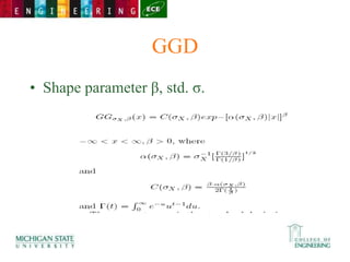 GGD
• Shape parameter β, std. σ.
 