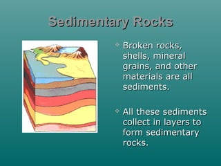 Sedimentary Rocks


Broken rocks,
shells, mineral
grains, and other
materials are all
sediments.



All these sediments
collect in layers to
form sedimentary
rocks.

 