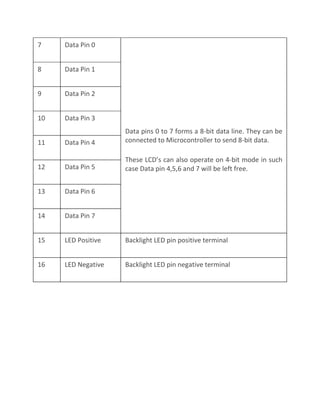 Engine Management Pin Data Program Alcohol sensing alert with engine locking project | PDF