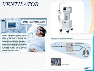 VENTILATOR
 
