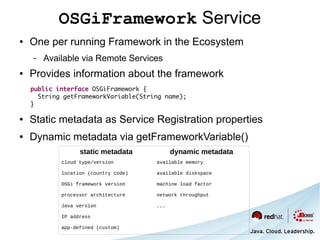 OSGiFramework Service
●   One per running Framework in the Ecosystem
    –   Available via Remote Services
●   Provides information about the framework
    public interface OSGiFramework {
      String getFrameworkVariable(String name);
    }

●   Static metadata as Service Registration properties
●   Dynamic metadata via getFrameworkVariable()
                  static metadata           dynamic metadata
            cloud type/version        available memory

            location (country code)   available diskspace

            OSGi framework version    machine load factor

            processor architecture    network throughput

            Java version              ...

            IP address

            app-defined (custom)
 