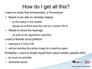 How do I get all this?
I need an entity that orchestrates, a Provisioner
●   Needs to be able to remotely deploy
    –   to the nodes in the system
    –   decide at runtime what the role of a certain VM is
●   Needs to know the topology
    –   as well as the application specifics
I need a flexible cloud platform
●   repurpose a Cloud VM
●   without sending the whole image to a machine again
Portability: I want to shield myself from cloud-vendor specific APIs
●   as much as possible
●   standards based
 