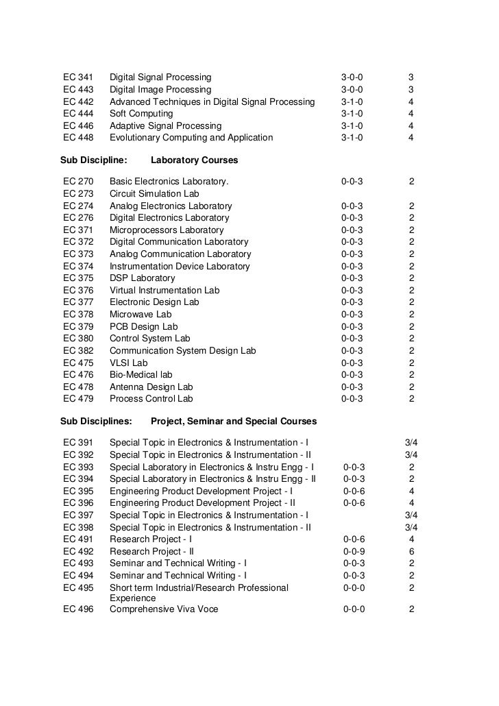 Ece courses