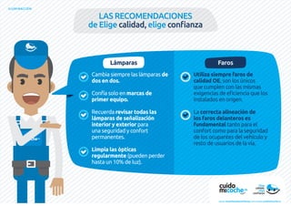 ILUMINACIÓN
LAS RECOMENDACIONES
de Elige calidad, elige confianza
Lámparas
Cambia siempre las lámparas de
dos en dos.
Confía solo en marcas de
primer equipo.
Recuerda revisar todas las
lámparas de señalización
interior y exterior para
una seguridad y confort
permanentes.
Limpia las ópticas
regularmente (pueden perder
hasta un 10% de luz).
Faros
Utiliza siempre faros de
calidad OE, son los únicos
que cumplen con las mismas
exigencias de eficiencia que los
instalados en origen.
La correcta alineación de
los faros delanteros es
fundamental tanto para el
confort como para la seguridad
de los ocupantes del vehículo y
resto de usuarios de la vía.
www.recambiosdeconfianza.com | www.cuidomicoche.es
 