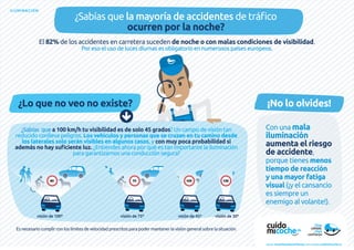 ILUMINACIÓN
¿Sabías que la mayoría de accidentes de tráfico
ocurren por la noche?
El 82% de los accidentes en carretera suceden de noche o con malas condiciones de visibilidad.
Por eso el uso de luces diurnas es obligatorio en numerosos países europeos.
¡No lo olvides!¿Lo que no veo no existe?
¿Sabías que a 100 km/h tu visibilidad es de solo 45 grados? Un campo de visión tan
reducido conlleva peligros. Los vehículos y personas que se cruzan en tu camino desde
los laterales solo serán visibles en algunos casos, y con muy poca probabilidad si
además no hay suficiente luz. ¿Entiendes ahora por qué es tan importante la iluminación
para garantizarnos una conducción segura?
Es necesario cumplir con los límites de velocidad prescritos para poder mantener la visión general sobre la situación.
visión de 100º visión de 75º visión de 45º visión de 30º
40 70 100 130
Con una mala
iluminación
aumenta el riesgo
de accidente,
porque tienes menos
tiempo de reacción
y una mayor fatiga
visual (¡y el cansancio
es siempre un
enemigo al volante!).
www.recambiosdeconfianza.com | www.cuidomicoche.es
 