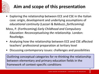Reconceptualising the relationship between ECE and CSE in the training ...