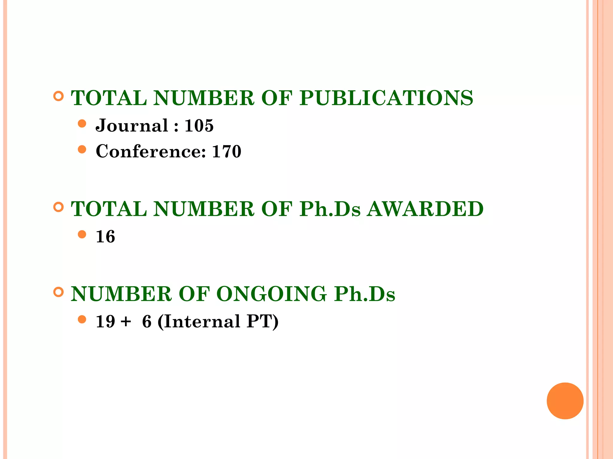  TOTAL NUMBER OF PUBLICATIONS
 Journal : 105
 Conference: 170
 TOTAL NUMBER OF Ph.Ds AWARDED
 16
 NUMBER OF ONGOING Ph.Ds
 19 + 6 (Internal PT)
 