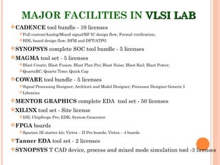 MAJOR FACILITIES IN VLSI LABVLSI LAB
CADENCE tool bundle - 10 licenses
Full custom/Analog/Mixed signal/RF IC design flow; Formal verification;
HDL based design flow; DFM and DFT/ATPG
SYNOPSYS complete SOC tool bundle - 5 licenses
MAGMA tool set - 5 licenses
Blast Create; Blast Fusion; Blast Plan Pro; Blast Noise; Blast Rail; Blast Power;
QuartzRC; Quartz Time; Quick Cap
COWARE tool bundle - 5 licenses
Signal Processing Designer; Architect and Model Designer; Processor Designer Generic I
Libraries
MENTOR GRAPHICS complete EDA tool set - 50 licenses
XILINX tool set - Site license
ISE; ChipScope Pro; EDK; System Generator
FPGA boards
Spartan 3E starter kit; Virtex – II Pro boards; Virtex – 4 boards
Tanner EDA tool set - 2 licenses
SYNOPSYS T CAD device, process and mixed mode simulation tool -3 licenses
 