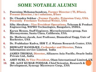 40
SOME NOTABLE ALUMNI
1. Poornima Mohanachandran, Former Director ( TI, B'lore),
Present Director, i to i solutions, B'lore
2. Dr. Chandra Sekhar - Former Faculty, Princeton Unty, USA.
Presently Freelance Technical Writer, USA
3. Siby Abraham – Vice President Operations, Telecom & Product
Engineering, WIPRO Technologies, Bangalore, INDIA.
4. Karun Menon, Staff Engineer, Microelectronics group, Sun
Microsystems, Santa Clara, California, USA.
5. Dr. Mathews Jacob, Asst Professor, Biomedical Engg, Univ of
Rochester, USA
6. Dr. Prabhakar Kudva, IBM T. J. Watson Research Center, USA
7. BISWAJIT BANERJEE, Co-founder and Director, Tetra
Information service Limited, India
8. JAMES THOMAS, Director, Alliances Asia Pacific, Oracle India
Private Ltd., India
9. AMIT SURI, Sr Vice President, Olam International Limited, UK
10. DR. AJAY KUMAR PODDAR, Chief Scientist, Research &
Development, Synergy Microwave Corp., USA
 