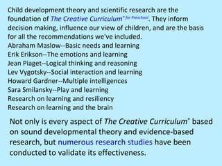 Child development theory and scientific research are the foundation of  The Creative Curriculum ®  for Preschool . They inform decision making, influence our view of children, and are the basis for all the recommendations we've included. Abraham Maslow--Basic needs and learning  Erik Erikson--The emotions and learning  Jean Piaget--Logical thinking and reasoning  Lev Vygotsky--Social interaction and learning  Howard Gardner--Multiple intelligences  Sara Smilansky--Play and learning  Research on learning and resiliency  Research on learning and the brain Not only is every aspect of  The Creative Curriculum ®  based on sound developmental theory and evidence-based research, but  numerous research studies  have been conducted to validate its effectiveness. 