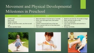 ECED2-Synthesis of the Physical, Cognitive, and Socio-emotional ...