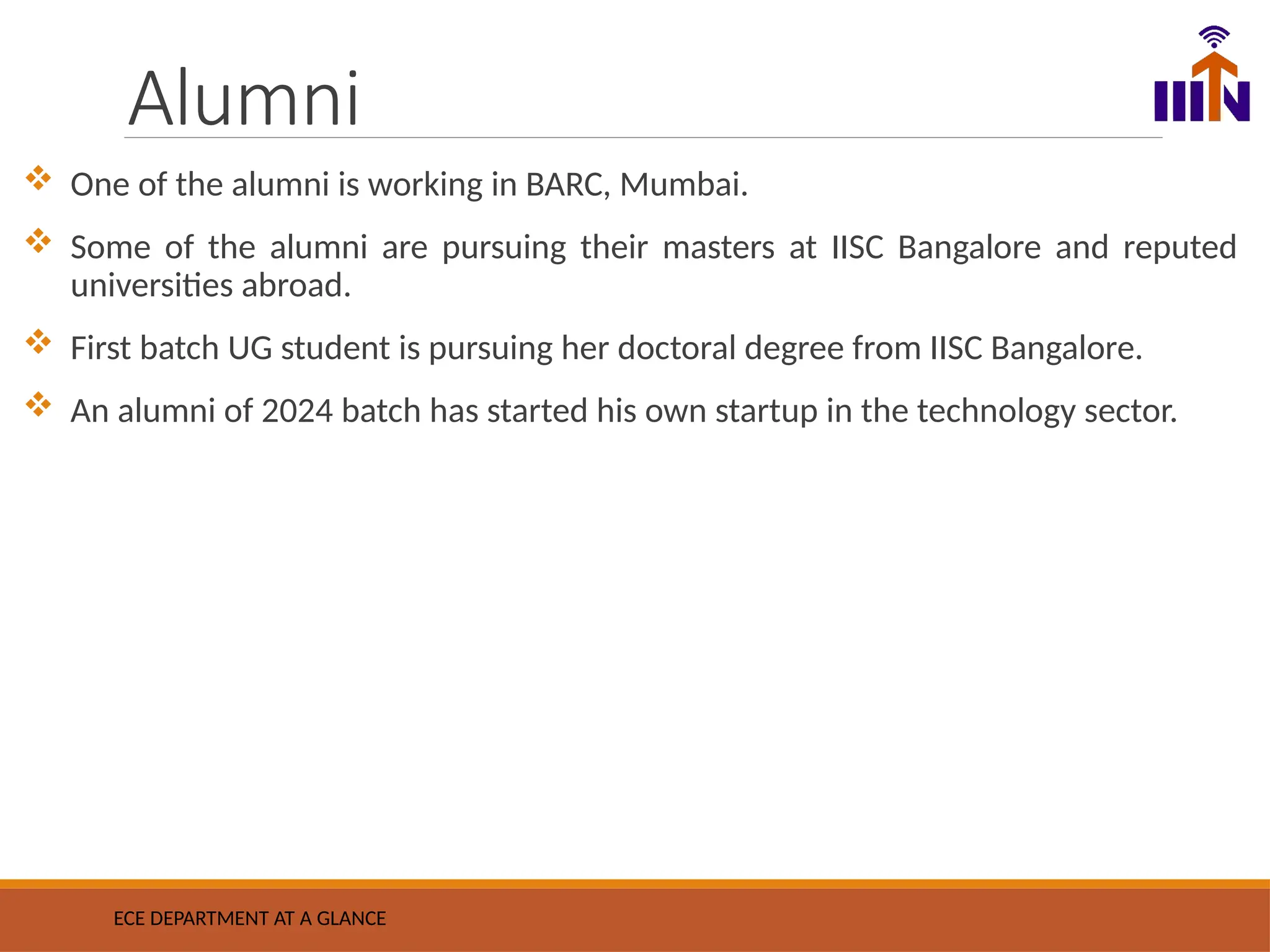 Alumni
ECE DEPARTMENT AT A GLANCE
 One of the alumni is working in BARC, Mumbai.
 Some of the alumni are pursuing their masters at IISC Bangalore and reputed
universities abroad.
 First batch UG student is pursuing her doctoral degree from IISC Bangalore.
 An alumni of 2024 batch has started his own startup in the technology sector.
 