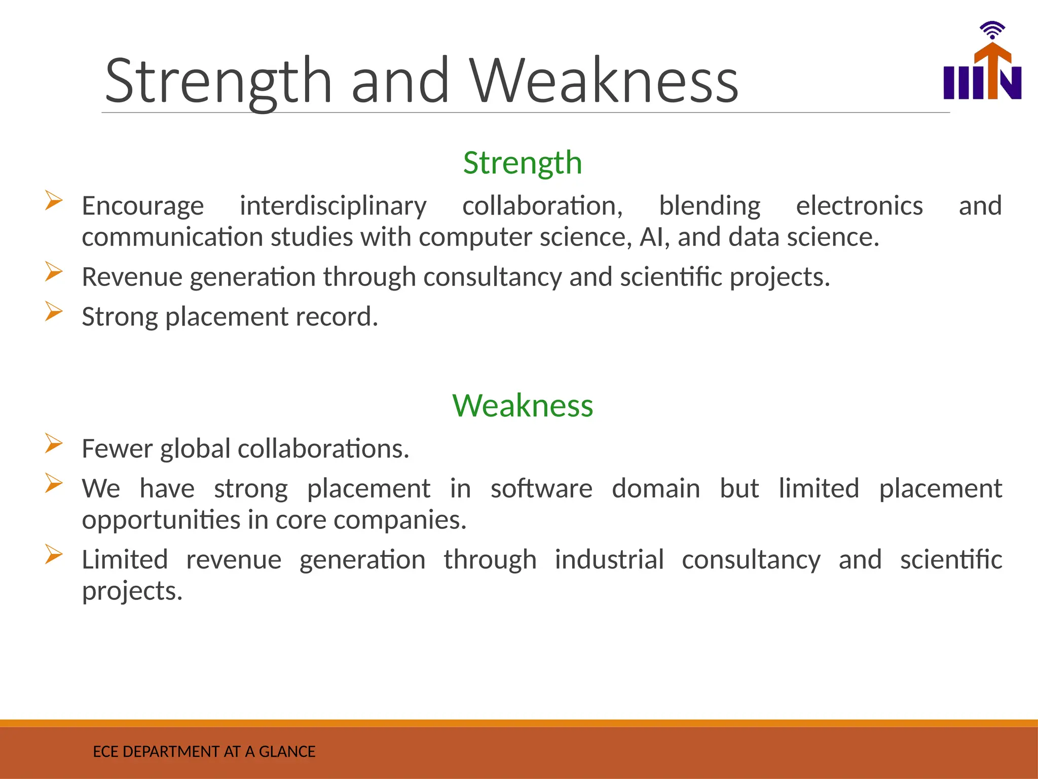 Strength and Weakness
ECE DEPARTMENT AT A GLANCE
Strength
 Encourage interdisciplinary collaboration, blending electronics and
communication studies with computer science, AI, and data science.
 Revenue generation through consultancy and scientific projects.
 Strong placement record.
Weakness
 Fewer global collaborations.
 We have strong placement in software domain but limited placement
opportunities in core companies.
 Limited revenue generation through industrial consultancy and scientific
projects.
 