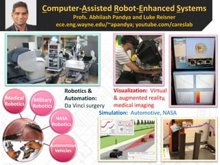 ECE department faculty research profile | PPTX