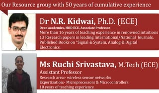 Our Resource group with 50 years of cumulative experience
Dr N.R. Kidwai, Ph.D. (ECE)
Dean academics, HOD ECE, Associate Professor
More than 16 years of teaching experience in renowned intuitions
13 Research papers in leading International/National Journals,
Published Books on “Signal & System, Analog & Digital
Electronics.
Ms Ruchi Srivastava, M.Tech (ECE)
Assistant Professor
Research area:- wireless sensor networks
Expertization:- Microprocessors & Microcontrollers
10 years of teaching experience
 